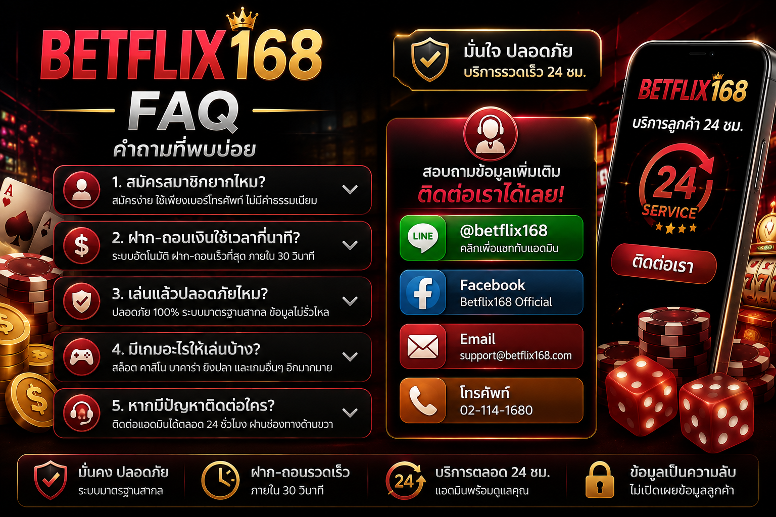 BETFLIX168 FAQ รวมคำถามที่พบบ่อยและศูนย์ช่วยเหลือ