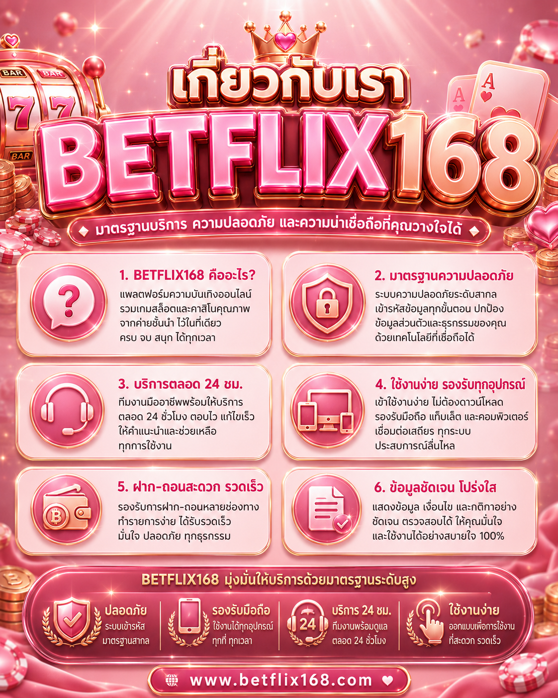 BETFLIX168 เว็บไซต์ข้อมูลสล็อตและคาสิโนออนไลน์
