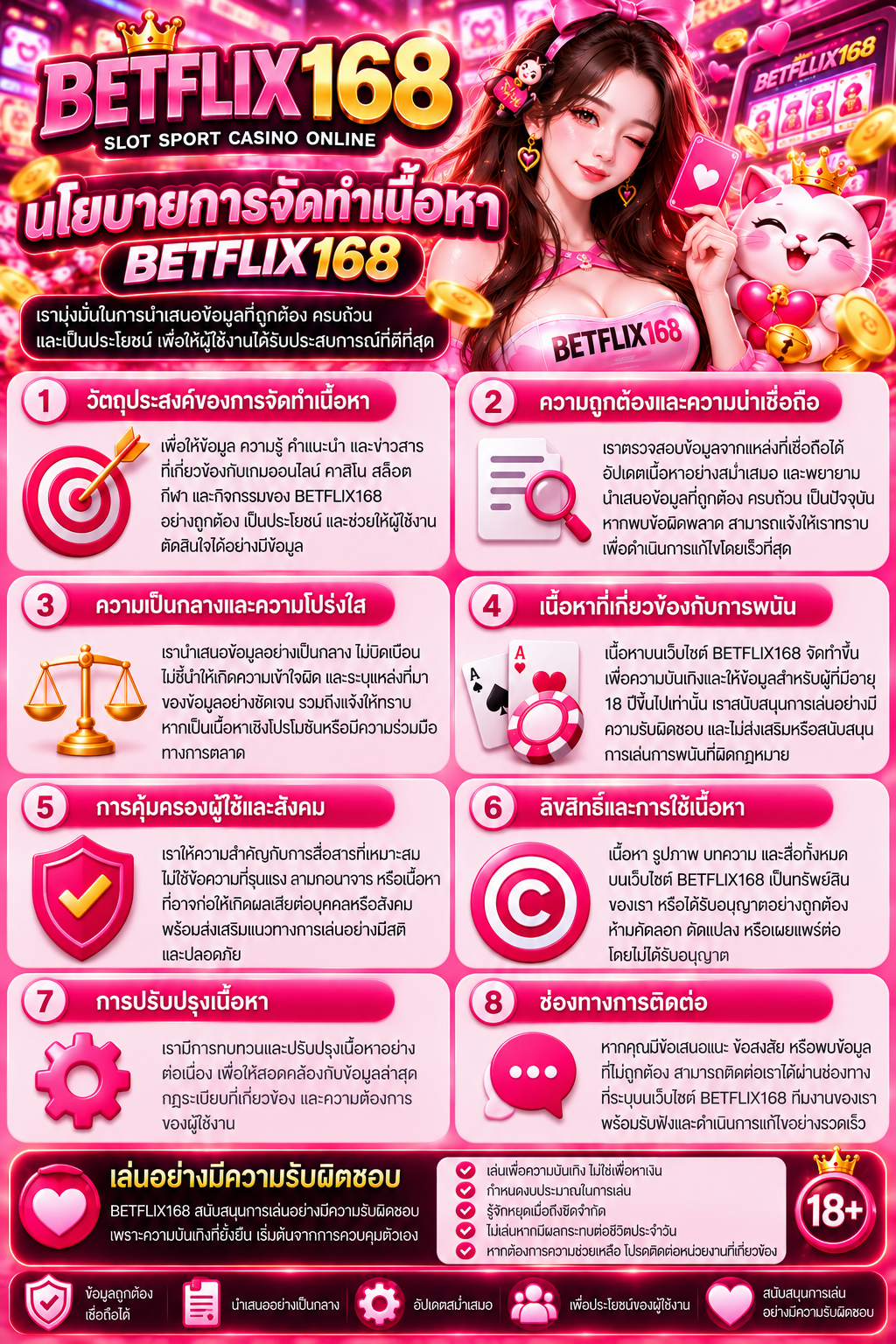 นโยบายการจัดทำเนื้อหา BETFLIX168